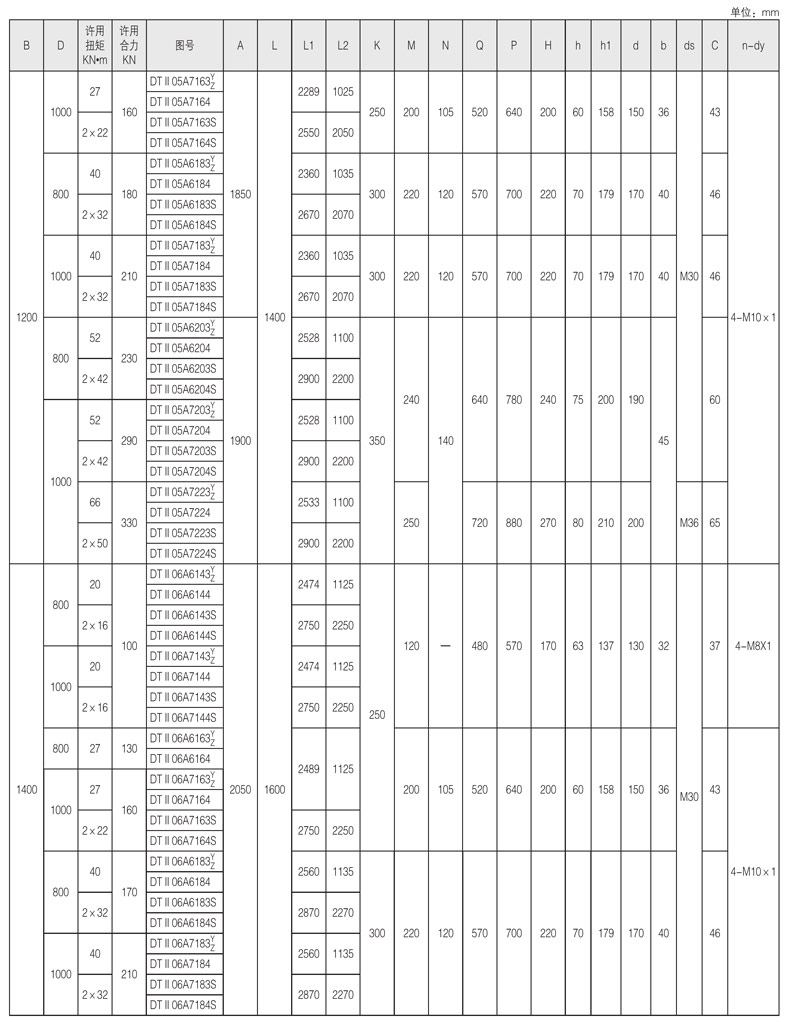 DT���͹̶�ʽ��ʽݔ�͙C����